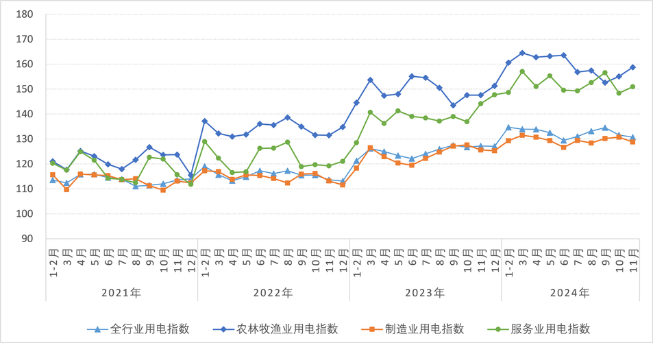 电力智信科技